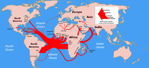 Slave trade out of Africa, 1500–1900