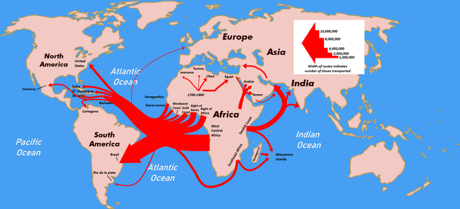 Peta perdagangan budak asal Afrika melalui jalur antarbenua dan trans-Atlantik