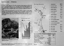 Karte des Abschnitts Bergün-Preda