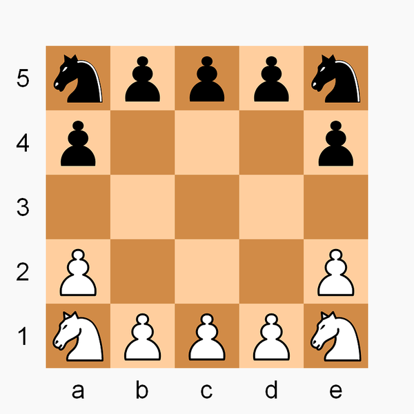 File:Apocalypse (chess variant) gameboard and init config.png