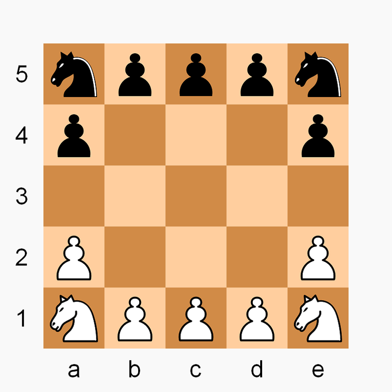 List of chess variants - Wikipedia