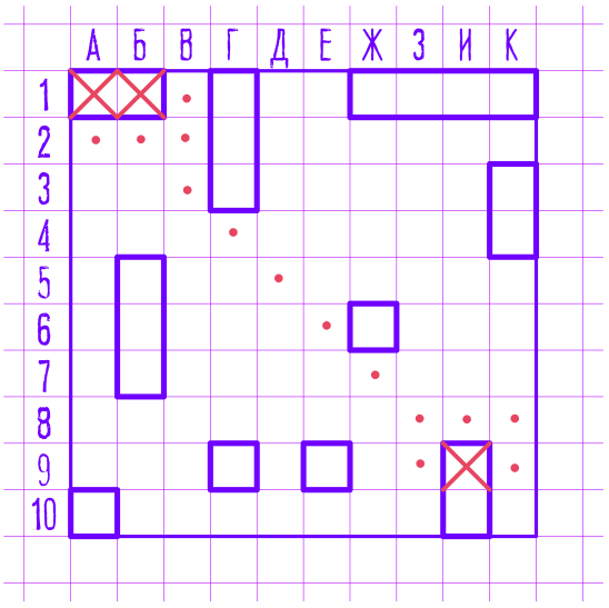 Игры на поле в клетку. Схема игры морской бой. Морской бой расстановка кораблей. Беспроигрышная расстановка кораблей в морском бою. Как расставить корабли в морском бое.