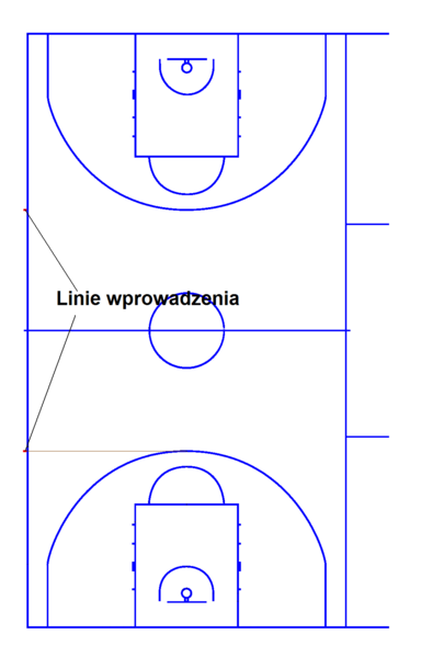 File:Boisko koszykowki FIBA 2010 linia wprowadzenia.png