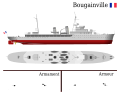 Bougainville class aviso