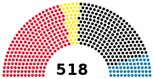 Bundestag 1976.svg