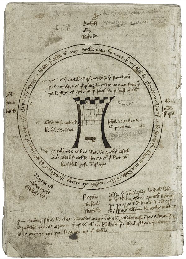 Stage drawing from a 15th-century vernacular morality play The Castle of Perseverance (as found in the Macro Manuscript).