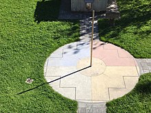 At the time of rasd al-qibla, the shadow of a vertical object indicates the direction of qibla. Chacana Cruz andina- OAQ.jpg