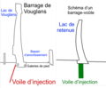 Vignette pour la version du 22 avril 2019 à 19:52