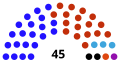 Минијатура на верзијата од 17:15, 20 октомври 2017