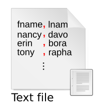 A stylistic depiction of values inside of a so-named comma-separated values (CSV) text file. The commas (shown in red) are used as field delimiters. Csv delimited000.svg