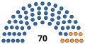 תמונה ממוזערת לגרסה מ־15:06, 3 בנובמבר 2023