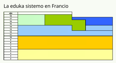 Marko sur bildo