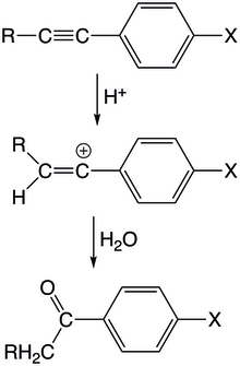 Acid-catalyzed hydration of alkynes through vinyl cation intermediate. Adapted from Esub2.tif