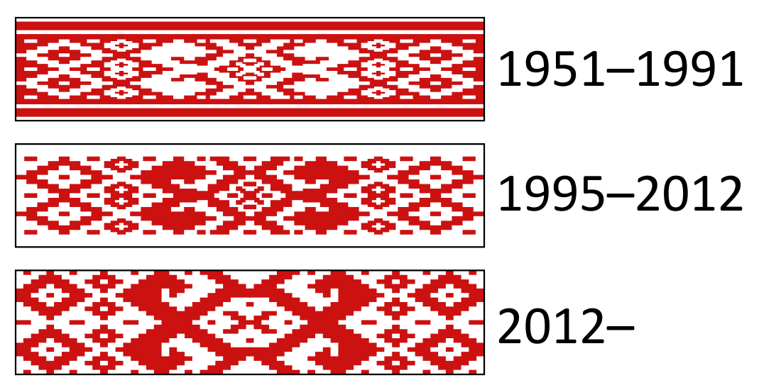 File:Flag of Belarus (ornaments).svg