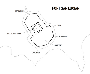 Fort San Lucian map.png