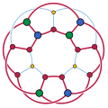 Kuratowski subgraph