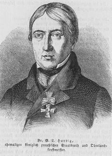 Georg Ludwig Hartig German forester and forestry scientist