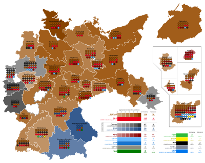 Alman federal seçimleri, Temmuz 1932.svg