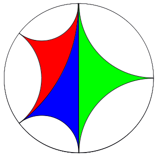 <span class="mw-page-title-main">Ideal point</span> Point at infinity in hyperbolic geometry
