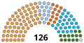 17:55, 8 ਮਾਰਚ 2021 ਵੇਲੇ ਦੇ ਵਰਜਨ ਦਾ ਅੰਗੂਠਾਕਾਰ ਰੂਪ