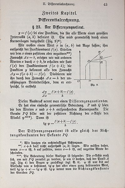 File:Infinitesimalrechnung by Gerhard Kowalewski Seite 043.jpg