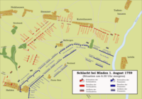 A map of the battle. Karte Schlacht bei Minden 1759.png