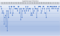 Vorschaubild der Version vom 13:29, 27. Mai 2023