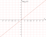 Neue Vektorgrafik