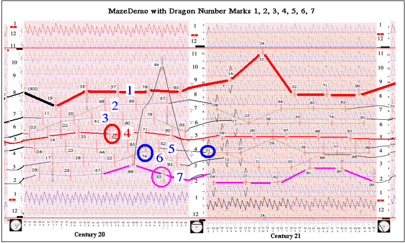 File:MazeDemo1-NumberMarks.PNG