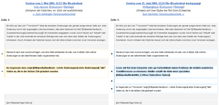 Fail:Mediawiki-versionsvergleich.png