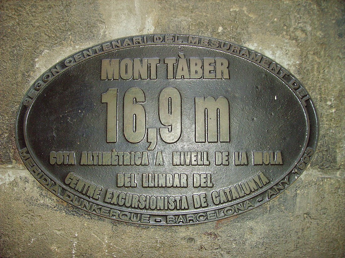 Monte Tàber