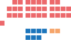 NL House de Asembleo 2015.
svg