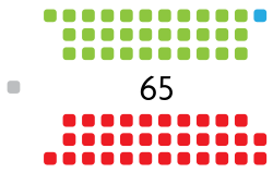 National Assembly Seat Distribution - Guyana.svg