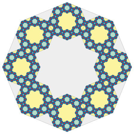 Octoflake, first 4 iterations without a central polygon, child-polygons sharing a vertex with parent.