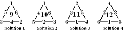 This displays order 3 magic triangles, a type of magic polygon. Order 3 Magic Triangles.gif