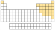 Thumbnail for File:PT template nonmetals.png