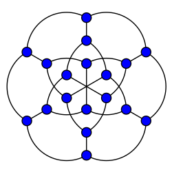 Pappus grafigi LS.svg