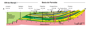 Miniatura para Bacia sedimentar do Parnaíba