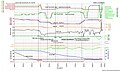 2021年1月1日 (金) 11:07時点における版のサムネイル