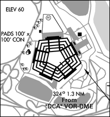 Pentagon-AHP-Airport-Diagram.png