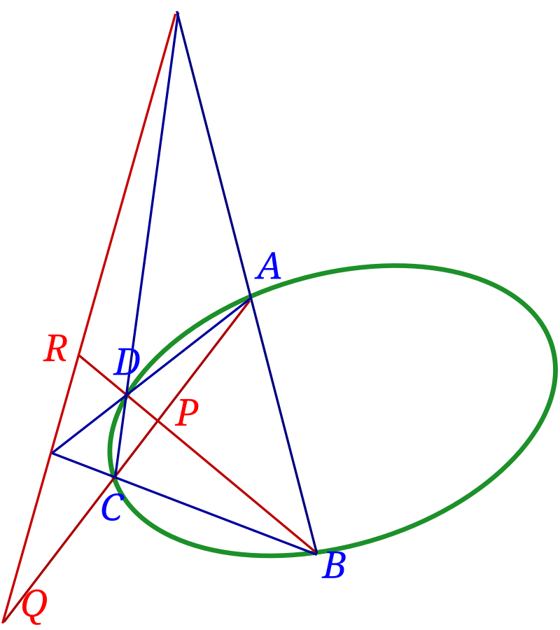 How to construct an equilateral triangle inscribed in a circle