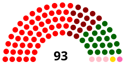 Provincie no.1 Vergadering 2021.svg