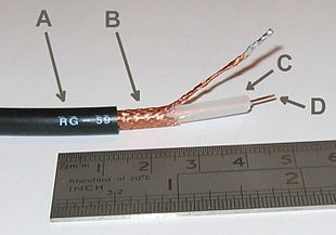 Jewelry wire - Wikipedia