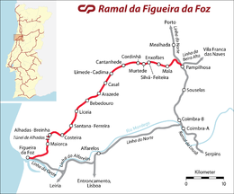 Ramal da Figueira da Foz.png