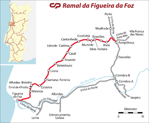 Route of the Ramal da Figueira da Foz