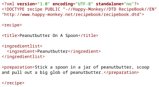 Xml: 역사, 기본 개념, 중요 용어