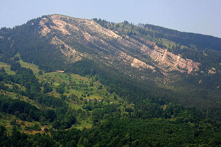 Rossberg Switzerland