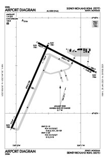 <span class="mw-page-title-main">Sidney–Richland Municipal Airport</span> Airport