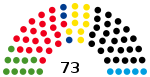 SH Landtagswahl 2017.svg