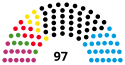 ST Landtagswahl 2021.svg